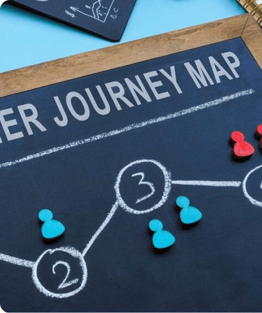 User Experience (UX) Design